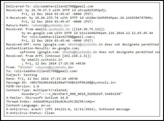 email header analysis